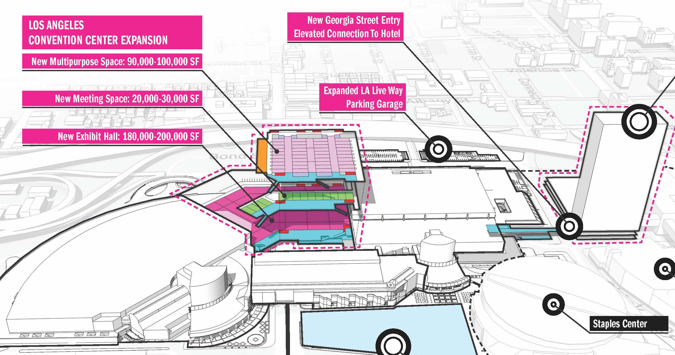 Los Angeles Gets Closer to Convention Center Expansion