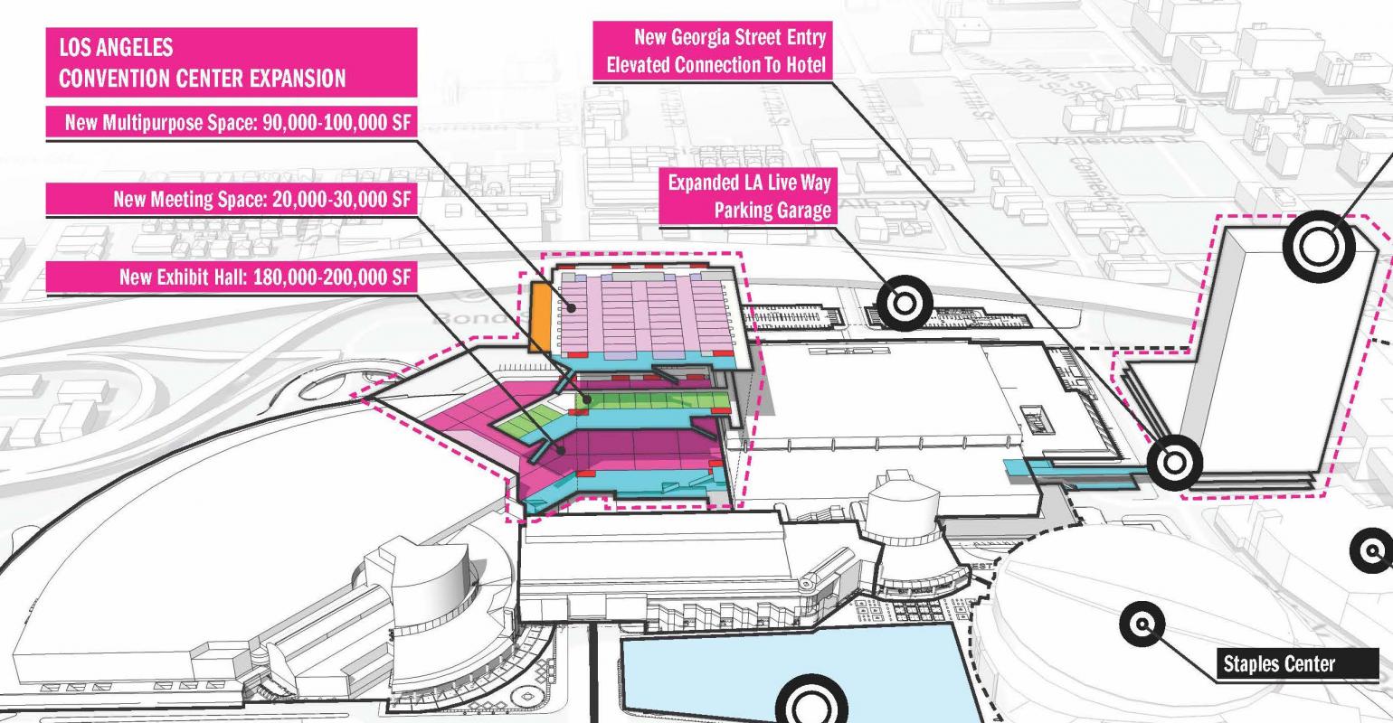 Los Angeles Gets Closer To Convention Center Expansion Meetingsnet