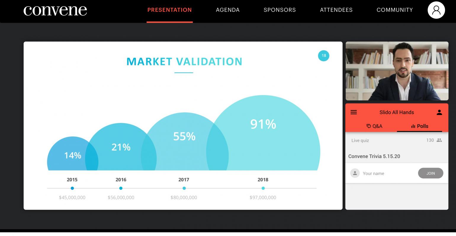 The 10 Best Free Online Meeting Platforms For (2021- 2022)