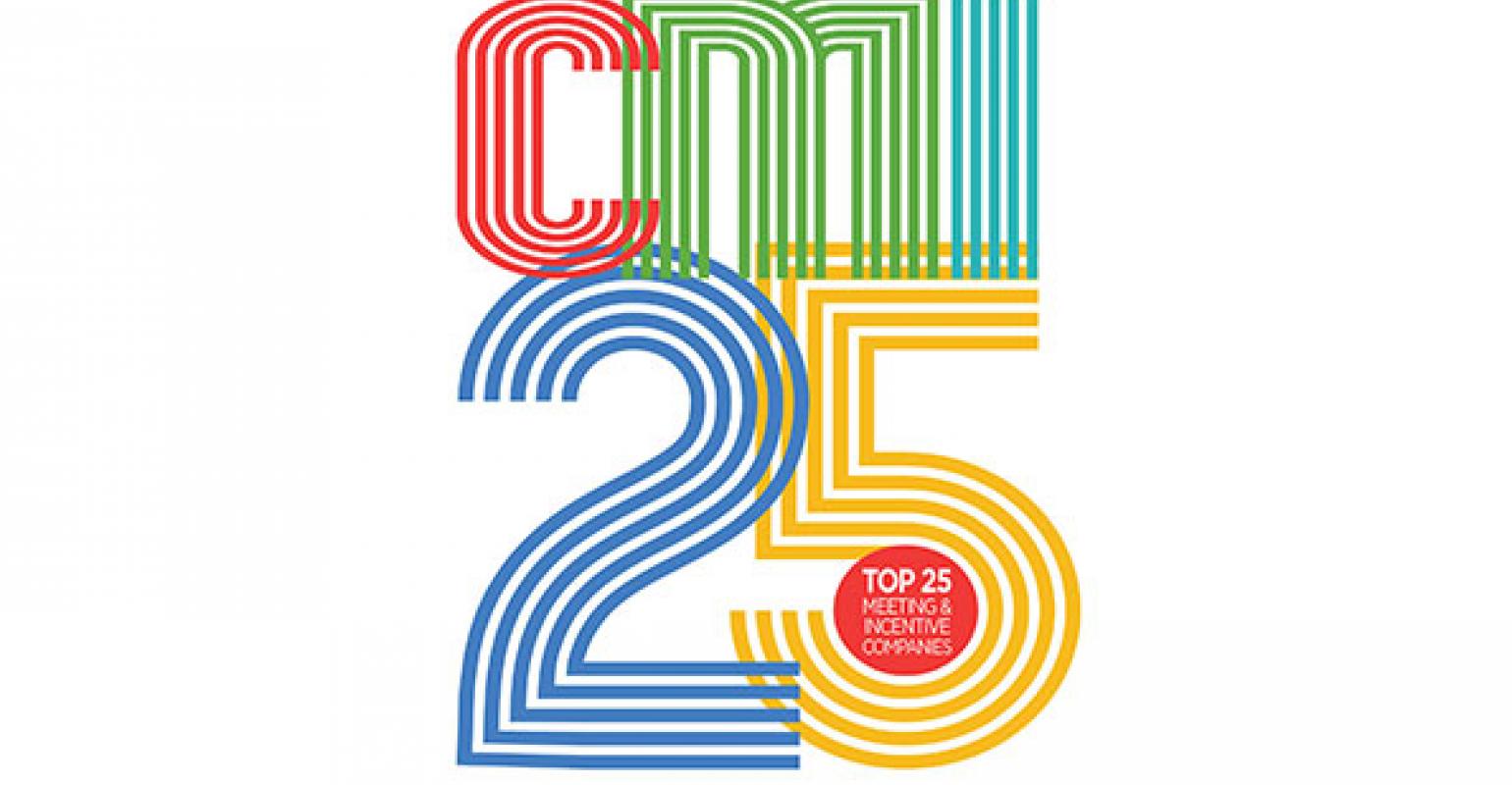 Maritz Travel Co.: 2015 CMI 25 Winner | MeetingsNet