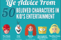 Just for Fun: Life Advice from Cartoon Characters